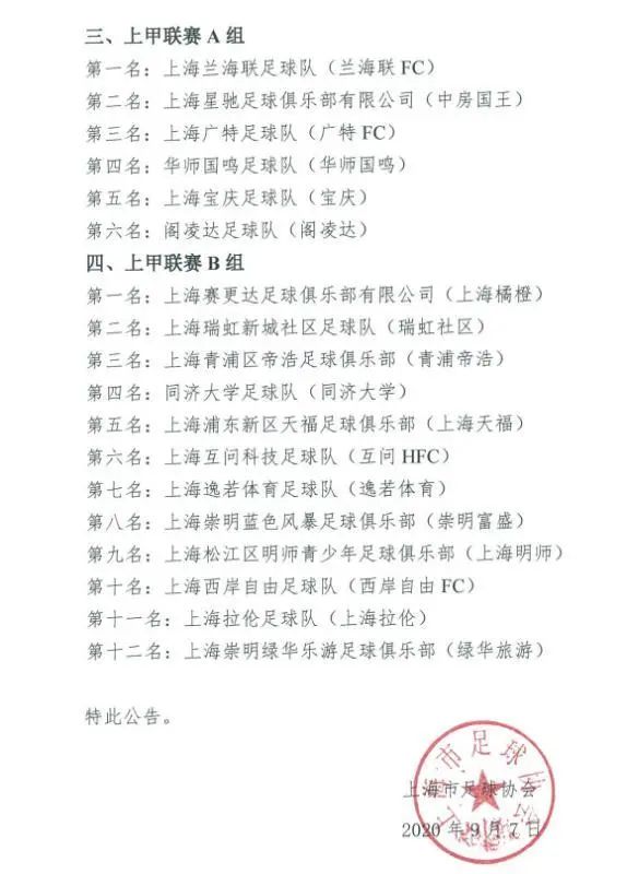裁判变更足球规则方案是什么_足球裁判改判_足球裁判规则变更方案