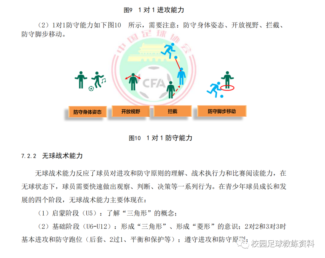 足球进攻训练方法_足球规则加强进攻_足球比赛中进攻原则