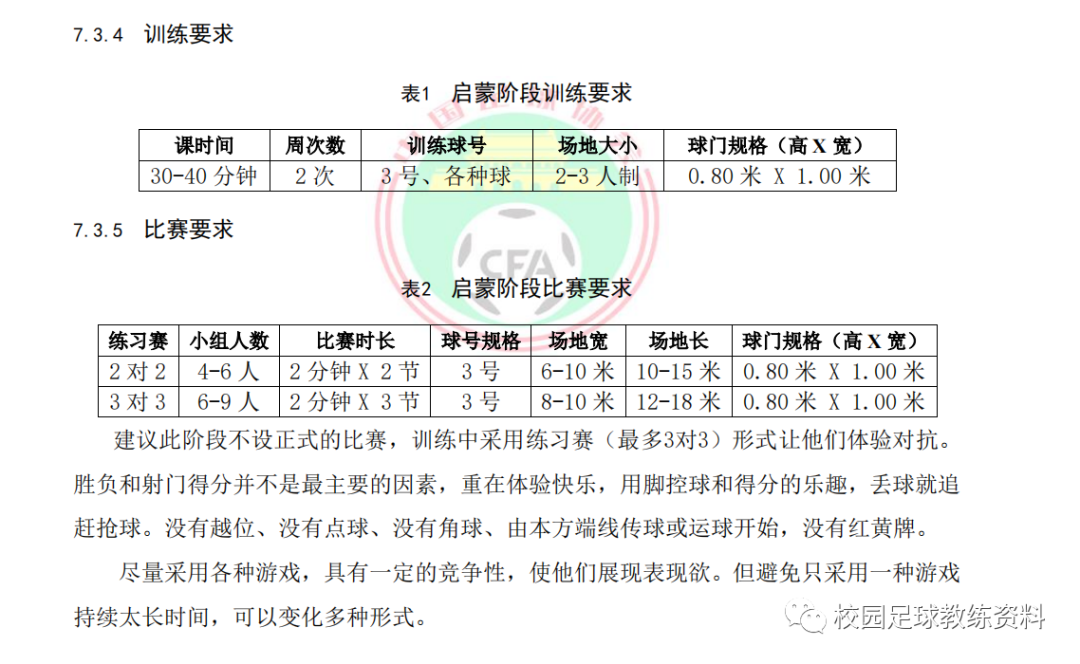 足球规则加强进攻_足球比赛中进攻原则_足球进攻训练方法