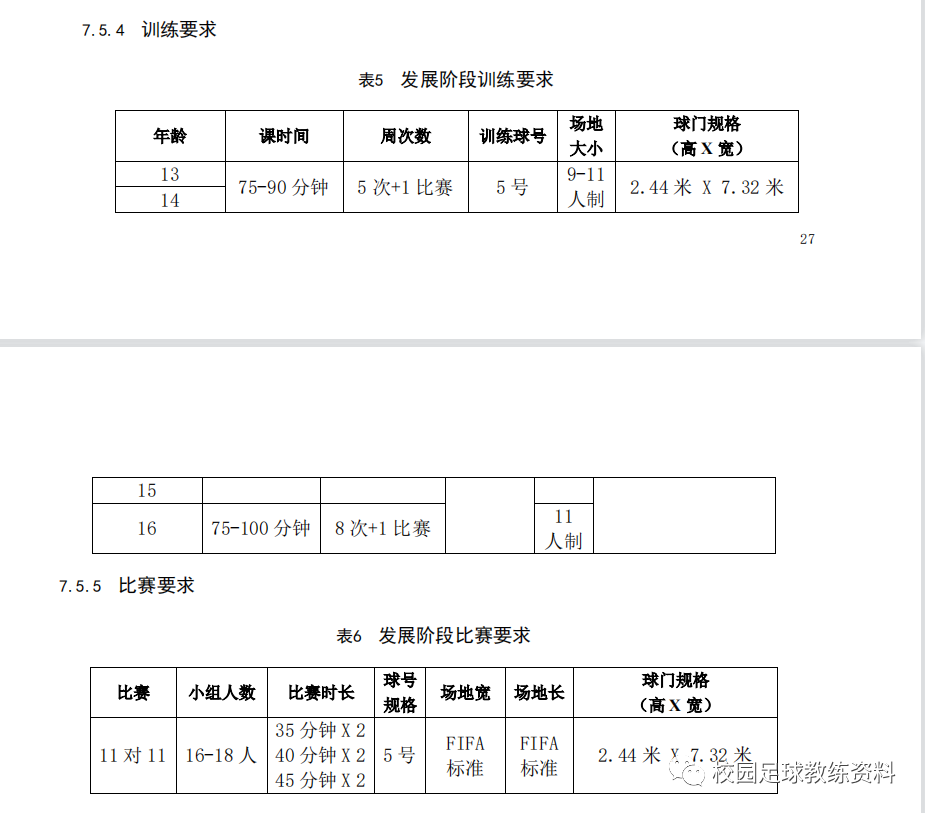 足球进攻训练方法_足球比赛中进攻原则_足球规则加强进攻