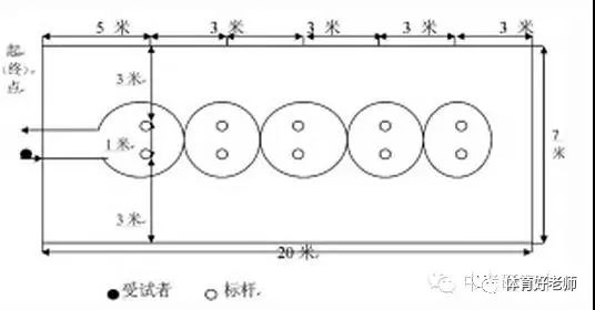 中考篮球运球技巧与方法_中考篮球运球技巧及评分细则_中考篮球运球技巧