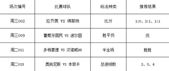足球串买规则6_足球串买怎么买_足球串啥意思