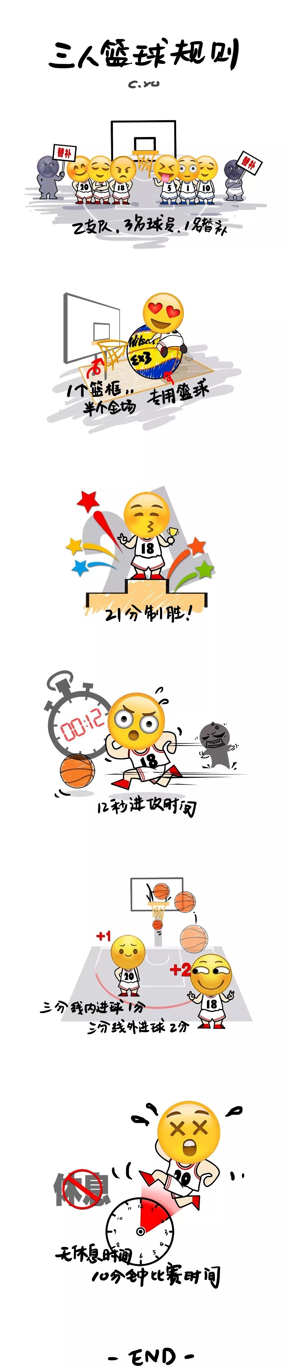 u8篮球3对33比赛规则_篮球规则比赛服印制信息_篮球规则比赛绘画