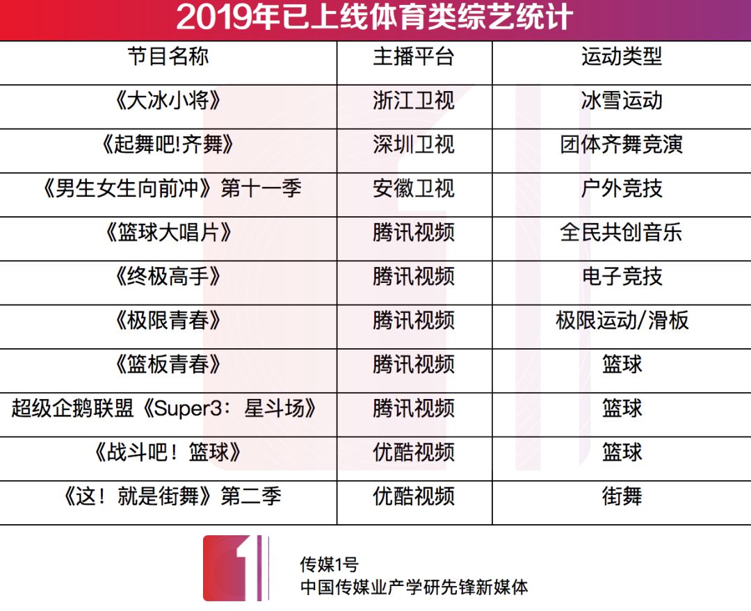 那些年我们不知道的篮球规则_知道篮球比赛规则是什么记忆_求篮球基本规则