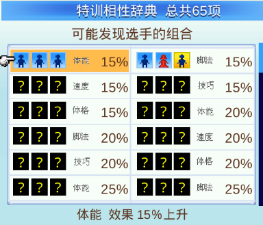 开罗游戏足球俱乐部_开罗冠军足球2_开罗游戏冠军足球无缘