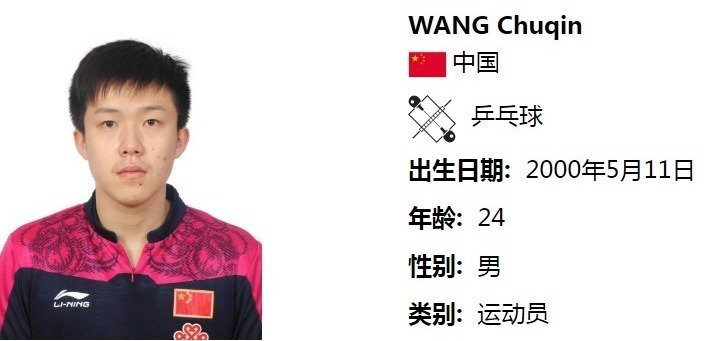 美国游泳冠军张帅_游泳冠军帅哥_游泳冠军张帅美国人是谁