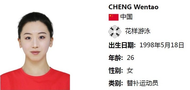 游泳冠军帅哥_美国游泳冠军张帅_游泳冠军张帅美国人是谁