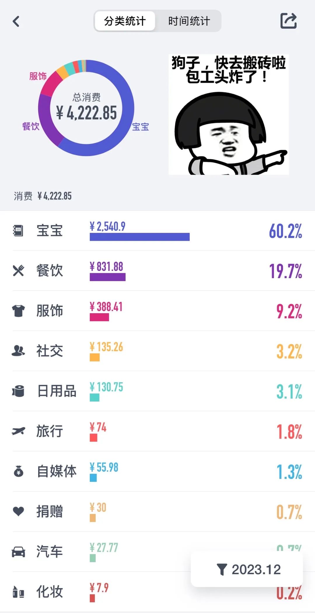 生活品质打折技巧_打折方法有哪些_打折的生活是什么意思