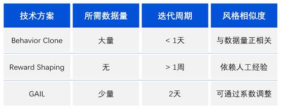 踢足球的比赛规则正规视频_踢足球比赛视频教程_踢足球视频无水印